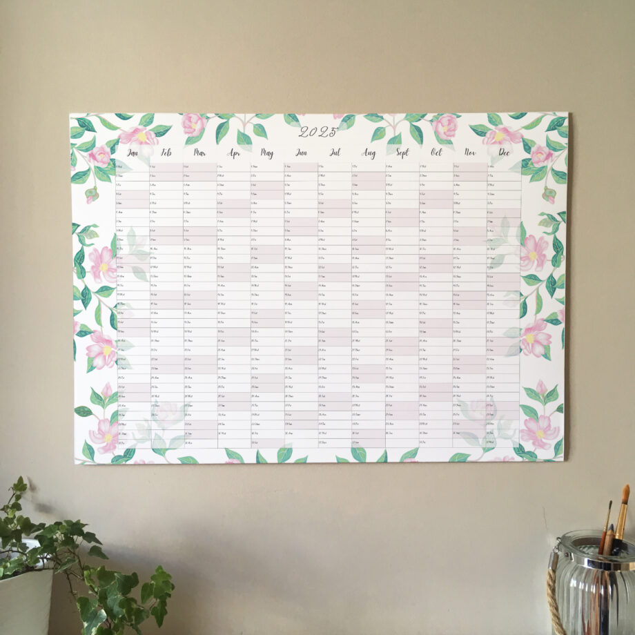 Pink Floral Wall Planner 2025